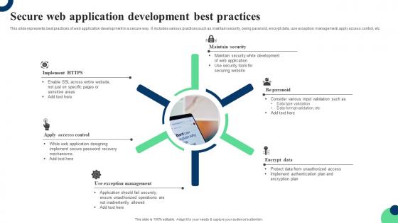 Secure Web Application Development Best Practices Ppt Inspiration Outline Pdf