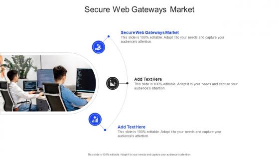 Secure Web Gateways Market In Powerpoint And Google Slides Cpb