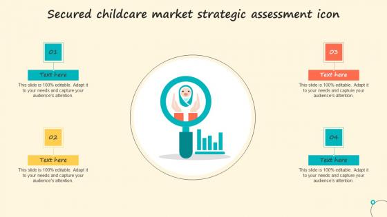 Secured Childcare Market Strategic Assessment Icon Topics Pdf