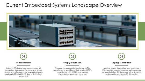 Security In Embedded Systems PPT Graphics VM Slide06
