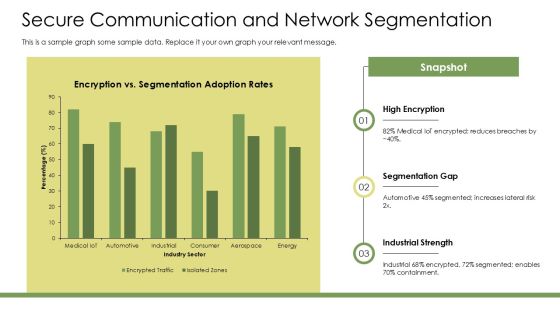 Security In Embedded Systems PPT Graphics VM Slide20