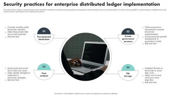 Security Practices For Enterprise Distributed Ledger Implementation Template Pdf Security Practices For Enterprise Distributed Ledger Implementation Template Pdf