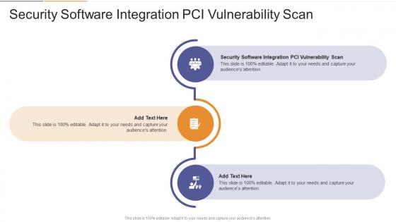 Security Software Integration Pci Vulnerability Scan In Powerpoint And Google Slides Cpb