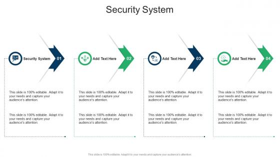 Security System In Powerpoint And Google Slides Cpb