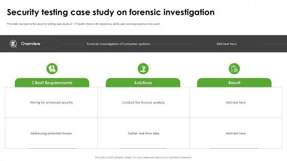 Security Testing Case Study Harnessing The World Of Ethical Ppt Sample