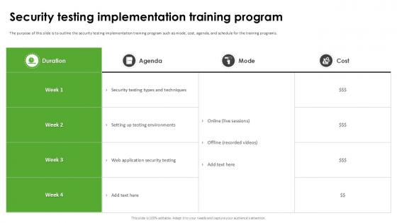 Security Testing Implementation Training Program Harnessing The World Of Ethical Ppt Slide Security Testing Implementation Training Program Harnessing The World Of Ethical Ppt Slide