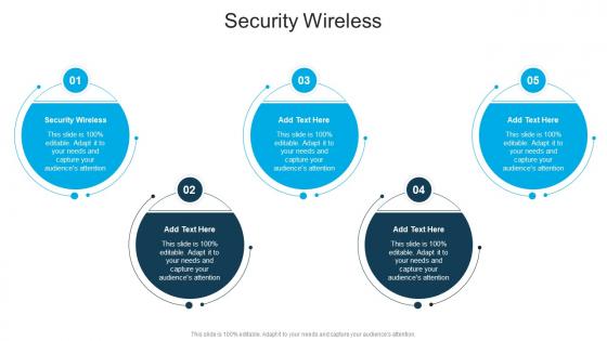 Security Wireless In Powerpoint And Google Slides Cpb
