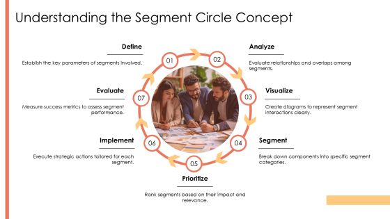 Segment Circle Pack Presentation Overview PPT Graphics AT Slide06