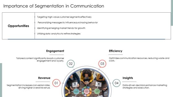 Segmentation Communication Plan PPT Example AT Slide03