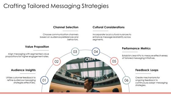 Segmentation Communication Plan PPT Example AT Slide10