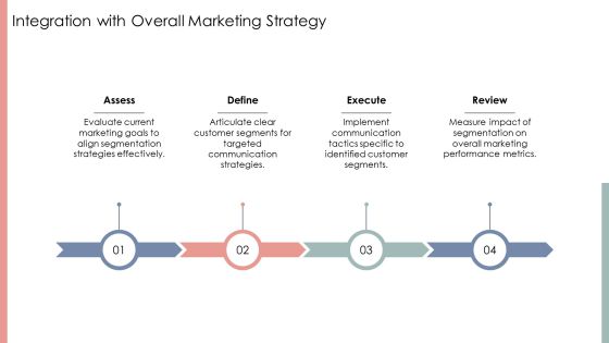 Segmentation Communication Plan PPT Example AT Slide14