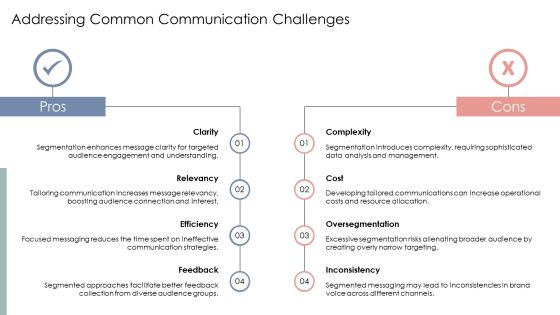 Segmentation Communication Plan PPT Example AT Slide17