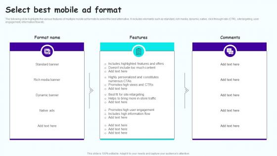 Select Best Mobile Ad Format Leveraging Mobile Marketing Strategies Themes Pdf