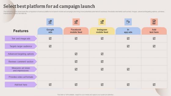 Select Best Platform For Ad Campaign Launch Evaluating Strengths And Weaknesses Clipart Pdf