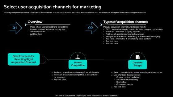 Select User Acquisition Channels For Marketing Paid Marketing Approach Information Pdf