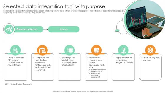 Selected Data Integration Tool With Purpose Comprehensive Guide For Marketing Technology Selected Data Integration Tool With Purpose Comprehensive Guide For Marketing Technology
