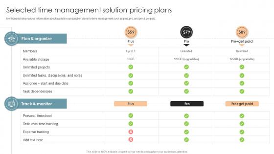 Selected Time Management Solution Pricing Plans Office Process Optimization To Increase Cost Efficiency Selected Time Management Solution Pricing Plans Office Process Optimization To Increase Cost Efficiency