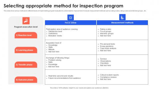 Selecting Appropriate Method For Inspection Program Background Pdf