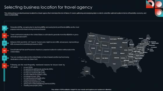 Selecting Business Location For Travel Agency Cultural Travel Agency Business Plan Inspiration Pdf Selecting Business Location For Travel Agency Cultural Travel Agency Business Plan Inspiration Pdf