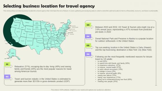 Selecting Business Location For Travel Agency Vacation Planning Business Introduction Pdf