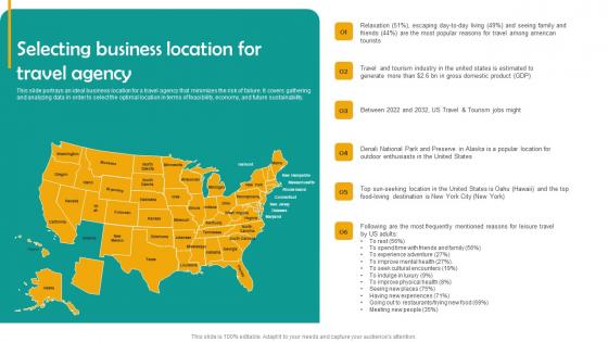 Selecting Business Location Group Tour Operator Business Plan Go To Market Strategy Formats Pdf