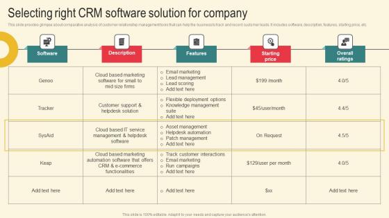 Selecting Right CRM Software Marketing Plan For Boosting Client Retention In Retail Banking Designs Pdf Selecting Right CRM Software Marketing Plan For Boosting Client Retention In Retail Banking Designs Pdf