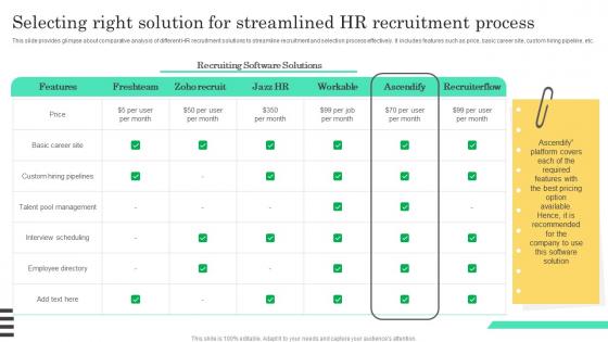 Selecting Right Solution For Implementable Hiring And Selection Portrait Pdf