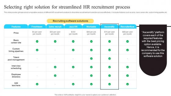 Selecting Right Solution For Streamlined HR Enhancing Workforce Productivity Using HR Rules Pdf