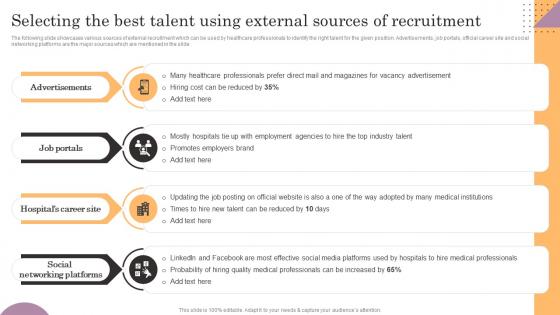 Selecting The Best Talent Using External Sources Of General Management Introduction Pdf