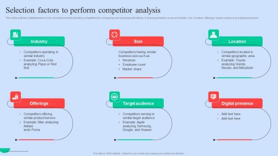Selection Factors To Perform Executing Competitors Strategies To Assess Organizational Performance Topics Pdf