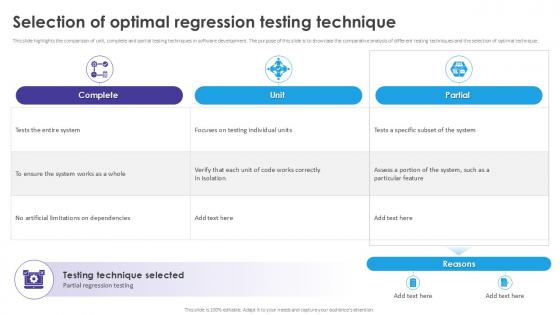 Selection Of Optimal Regression Automated Regression Testing And Achieving PPT Slide Selection Of Optimal Regression Automated Regression Testing And Achieving PPT Slide