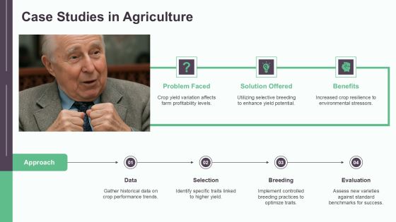 Selective Breeding Genetics Explained PPT Guidelines AT Slide15