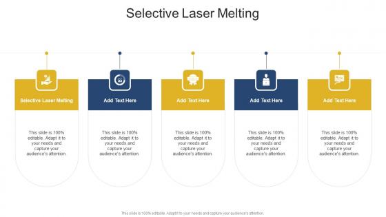 Selective Laser Melting In Powerpoint And Google Slides Cpb