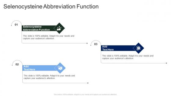 Selenocysteine Abbreviation Function In Powerpoint And Google Slides Cpb