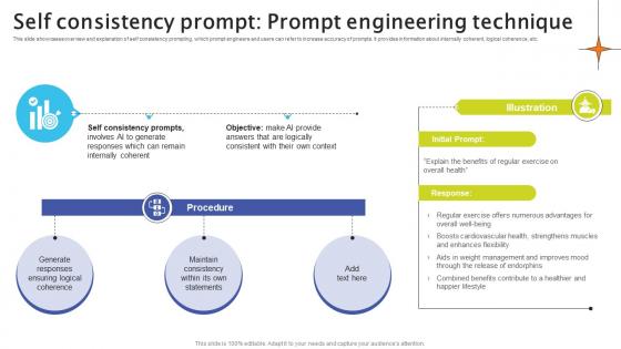 Self Consistency Prompt Prompt Engineering Crafting Interactions A Guide AI SS V Self Consistency Prompt Prompt Engineering Crafting Interactions A Guide AI SS V