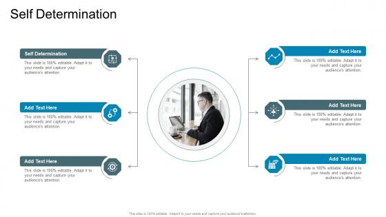 Self Determination In Powerpoint And Google Slides Cpb