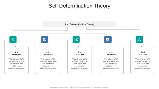 Self Determination Theory In Powerpoint And Google Slides Cpb