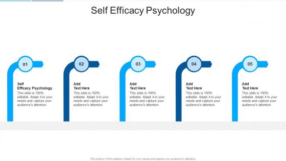 Self Efficacy Psychology In Powerpoint And Google Slides Cpb