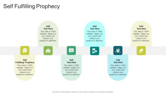 Self Fulfilling Prophecy In Powerpoint And Google Slides Cpb