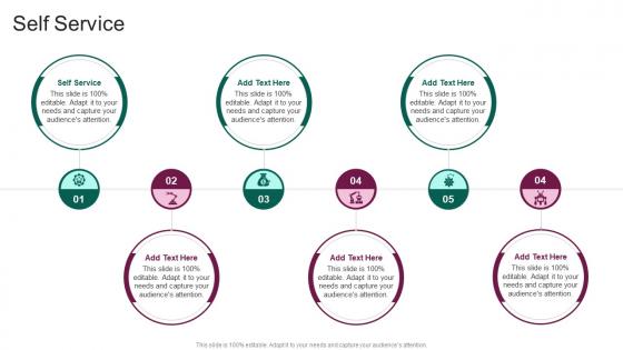 Self Service In Powerpoint And Google Slides Cpb