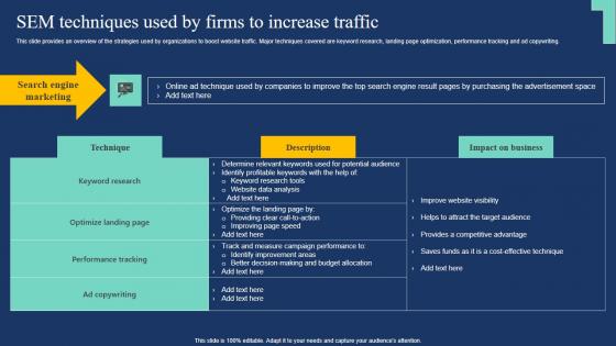 Sem Techniques Used By Firms To Increase Traffic Market Expansion Tactic Guidelines Pdf