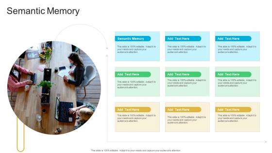 Semantic Memory In Powerpoint And Google Slides Cpb