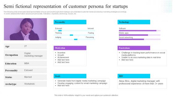 Semi Fictional Representation Of Customer Persona For Startups Effective GTM Techniques Slides PDF