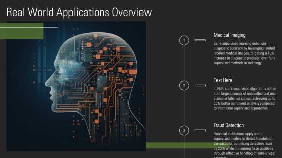 Semi Supervised Learning Algorithms Explained PPT Demonstration AT Slide05