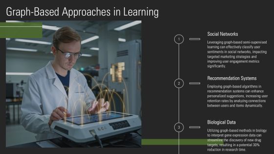 Semi Supervised Learning Algorithms Explained PPT Demonstration AT Slide11