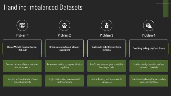 Semi Supervised Learning Algorithms Explained PPT Demonstration AT Slide16