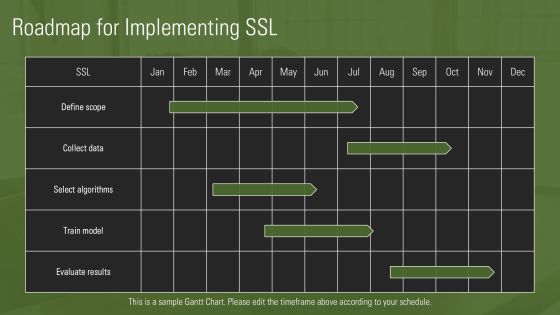 Semi Supervised Learning Algorithms Explained PPT Demonstration AT Slide23