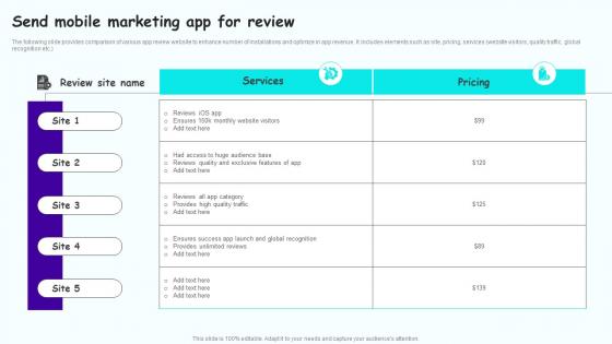 Send Mobile Marketing App For Leveraging Mobile Marketing Strategies Pictures Pdf