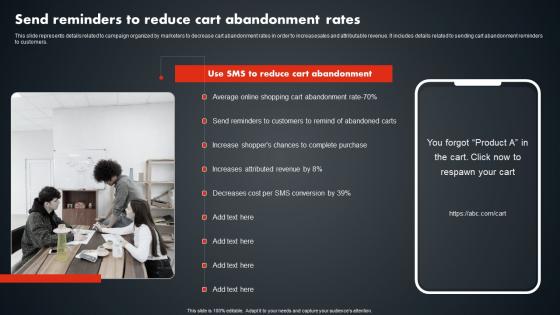 Send Reminders To Reduce Cart Abandonment Rates SMS Promotional Tactics Portrait PDF Send Reminders To Reduce Cart Abandonment Rates SMS Promotional Tactics Portrait PDF