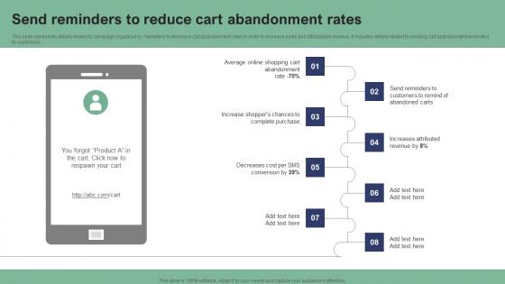 Send Reminders To Reduce Cart Abandonment Rates Text Message Marketing Strategies Inspiration Pdf